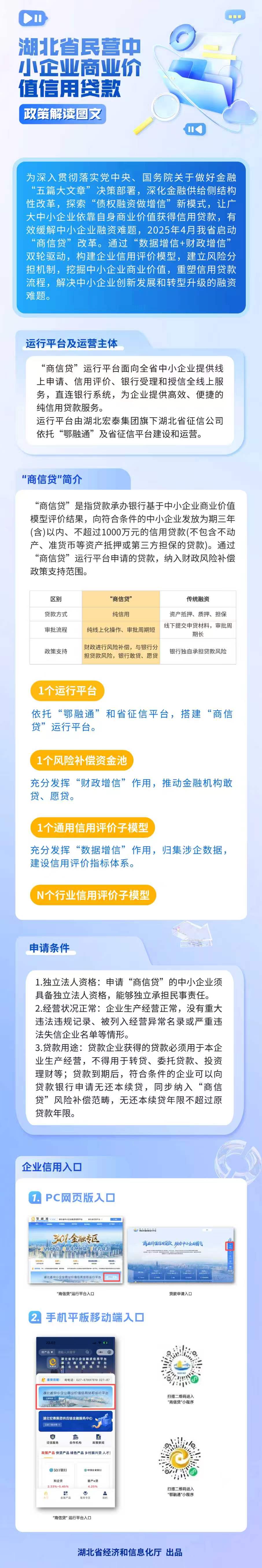 NBA投注