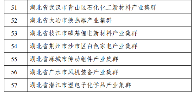 NBA投注