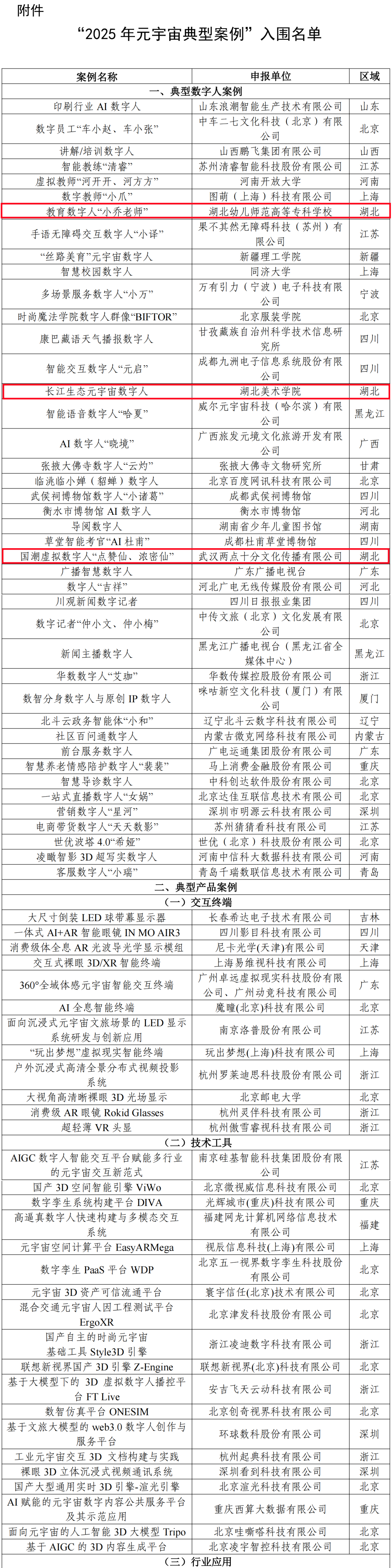 NBA投注