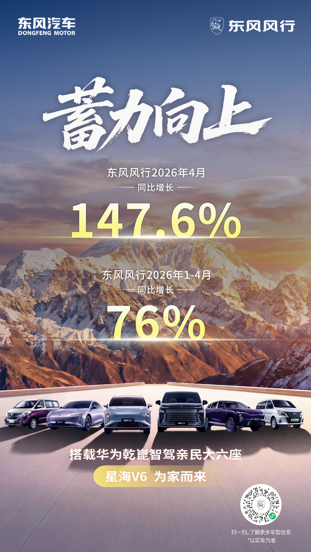 NBA投注