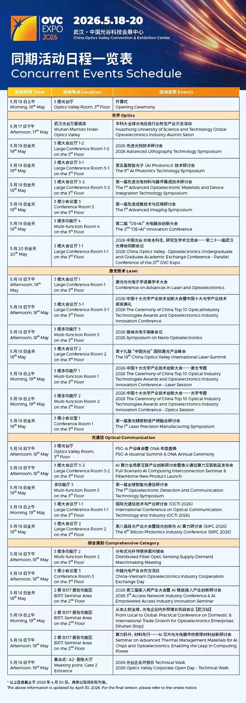 NBA投注