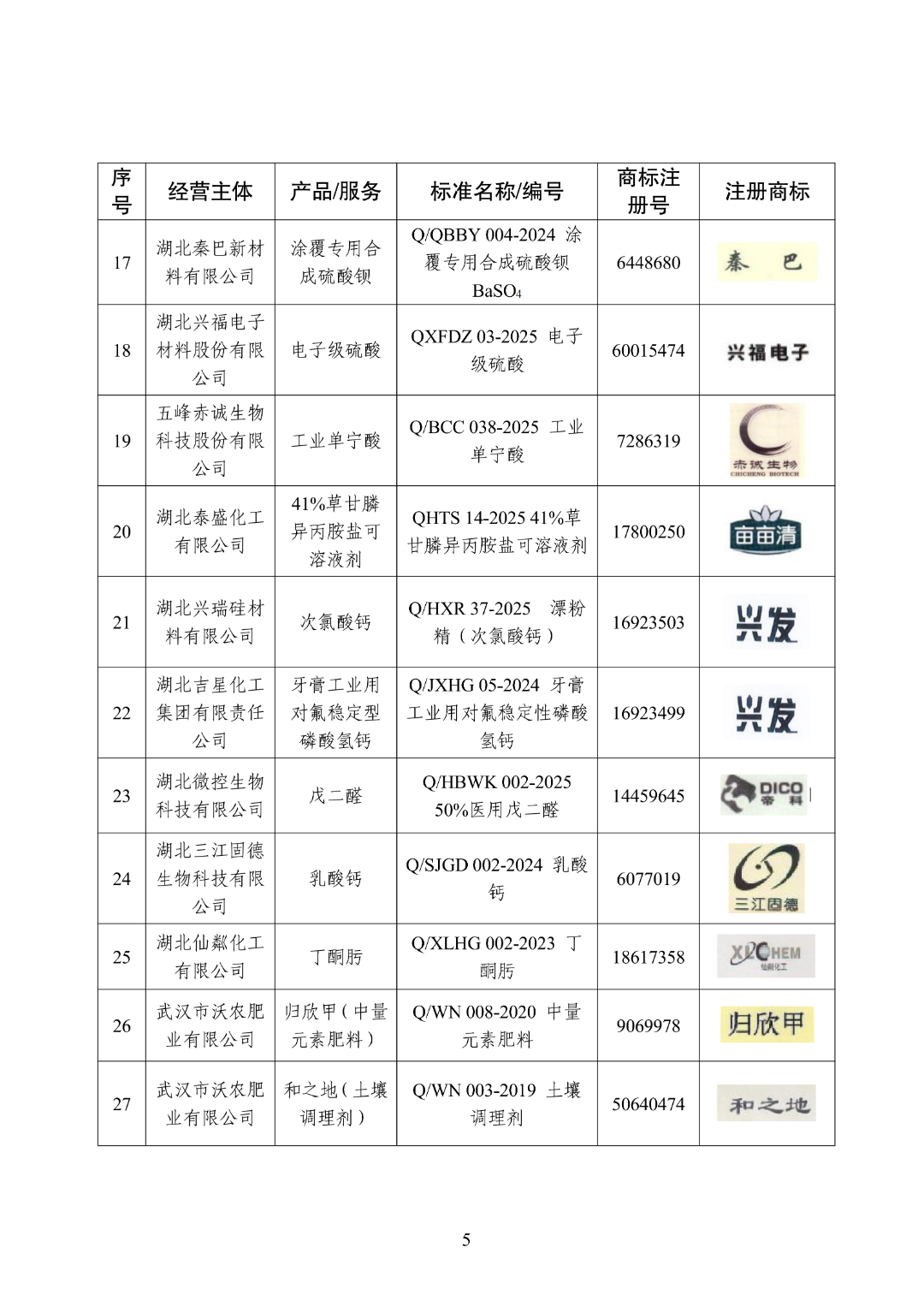NBA投注
