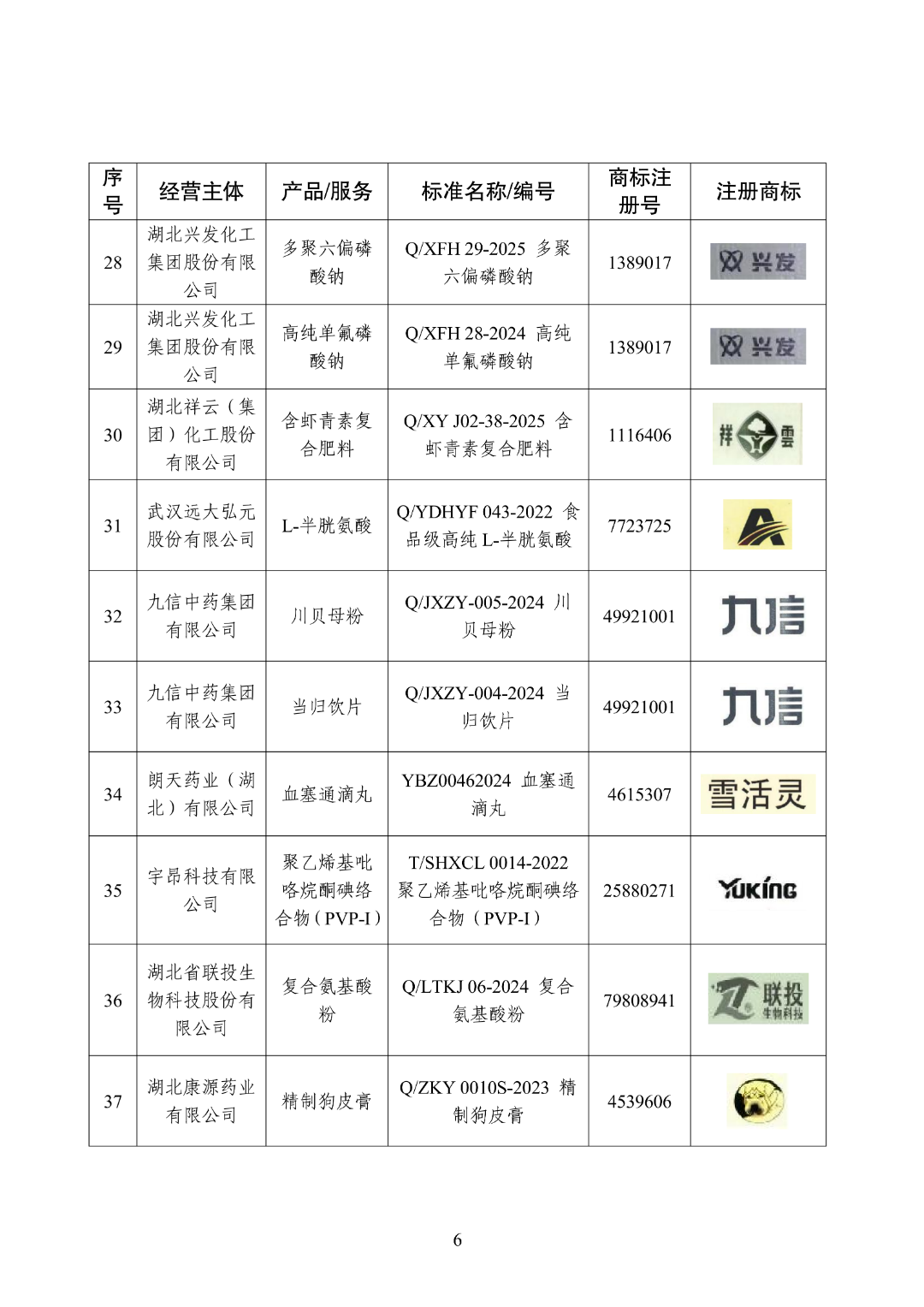 NBA投注