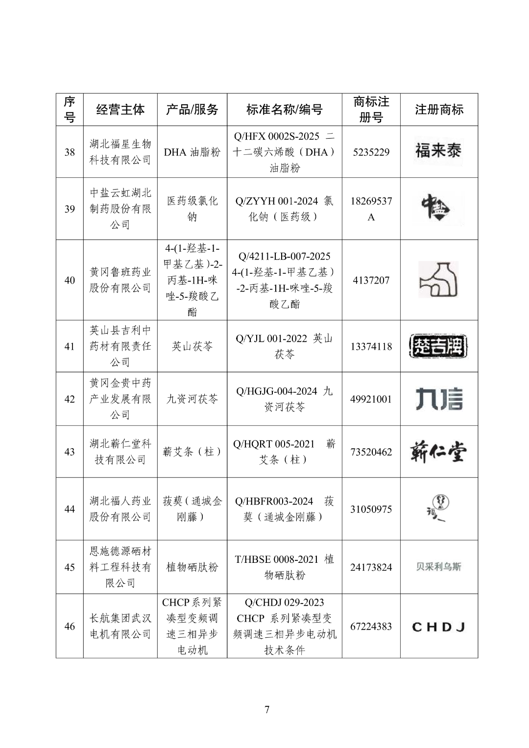 NBA投注