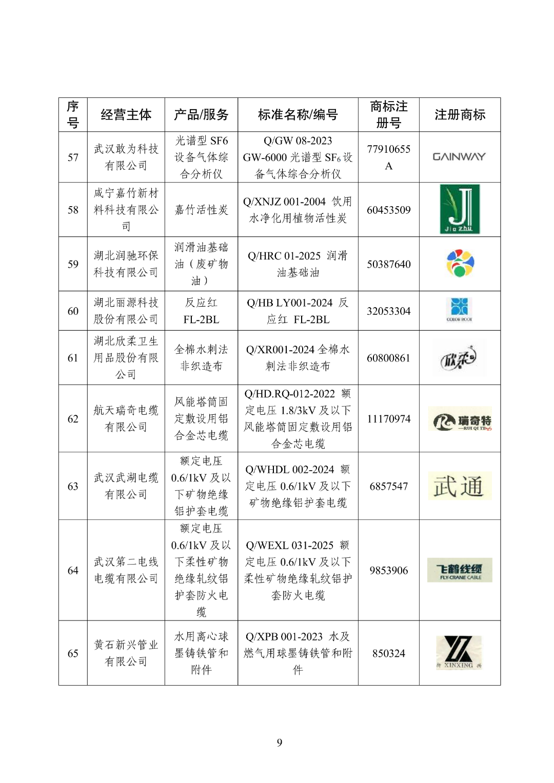 NBA投注