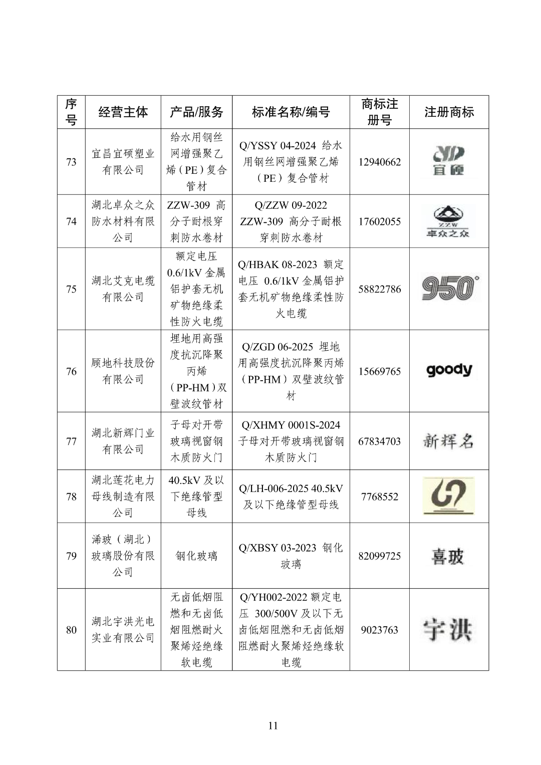 NBA投注