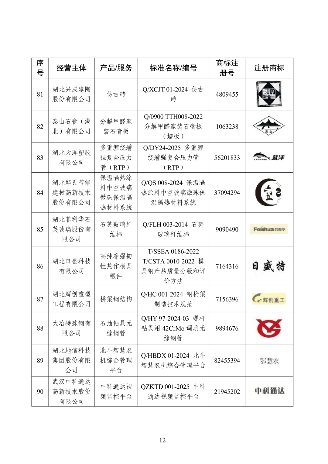 NBA投注