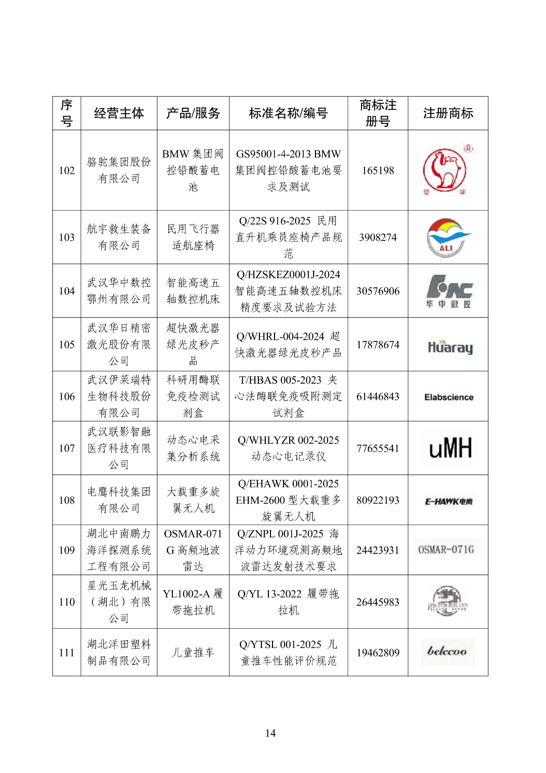 NBA投注