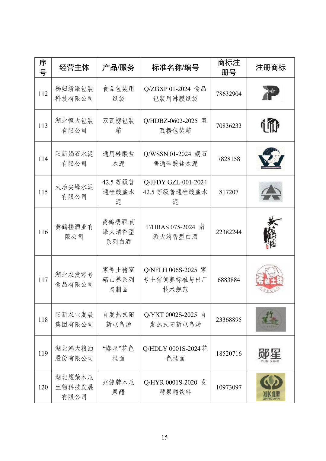 NBA投注