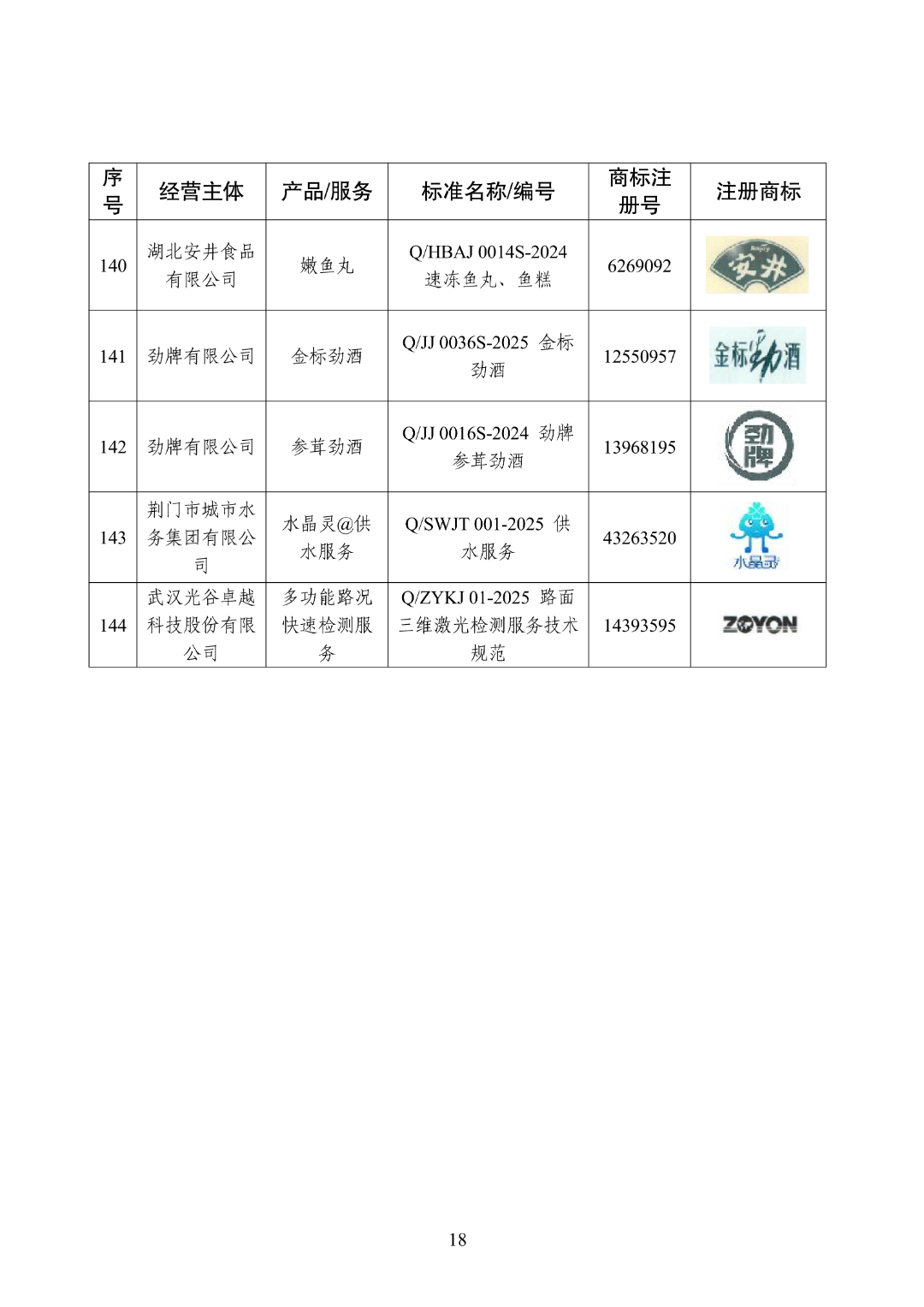 NBA投注