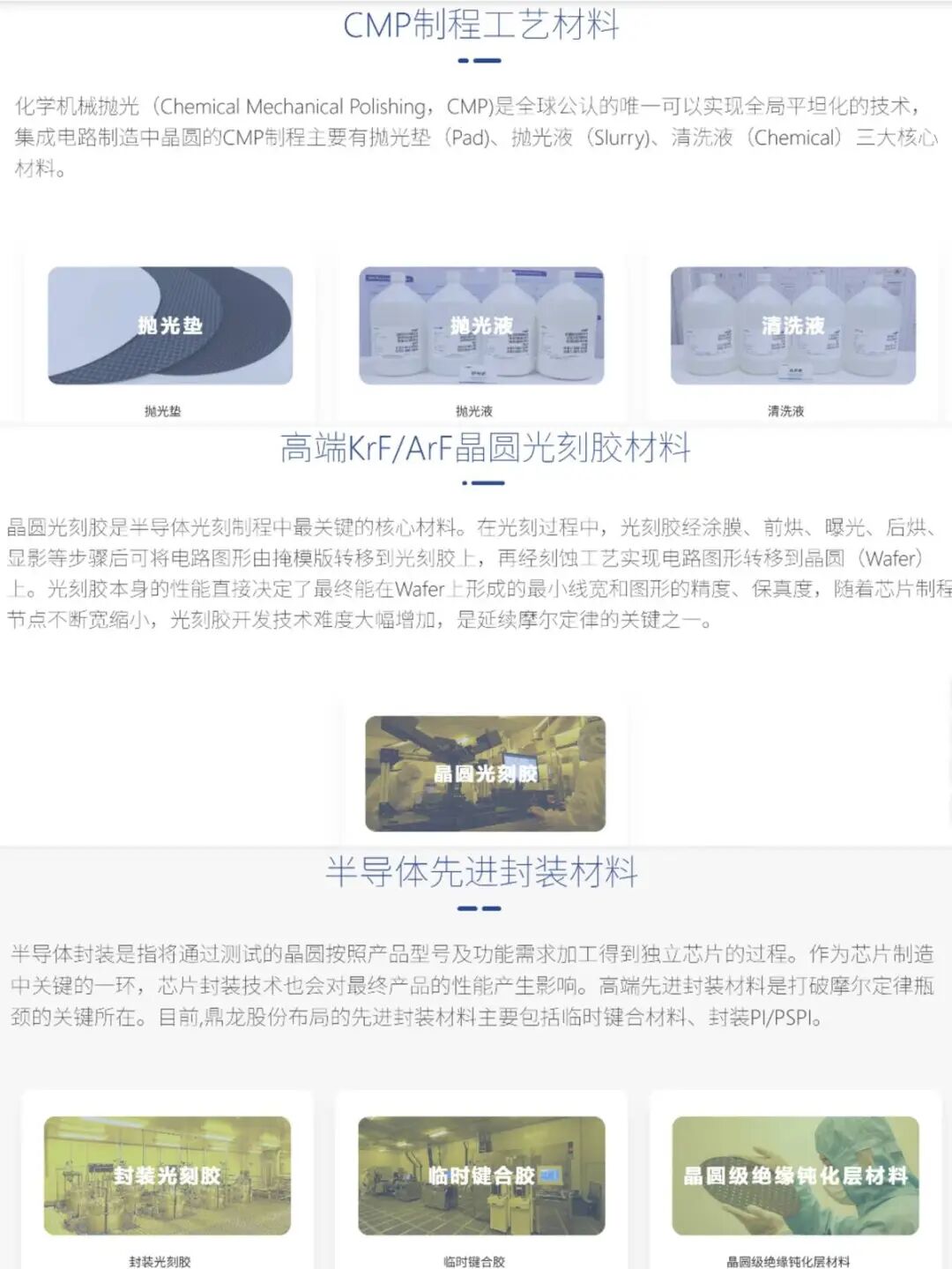 NBA投注