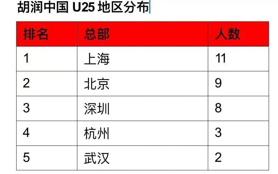 NBA投注