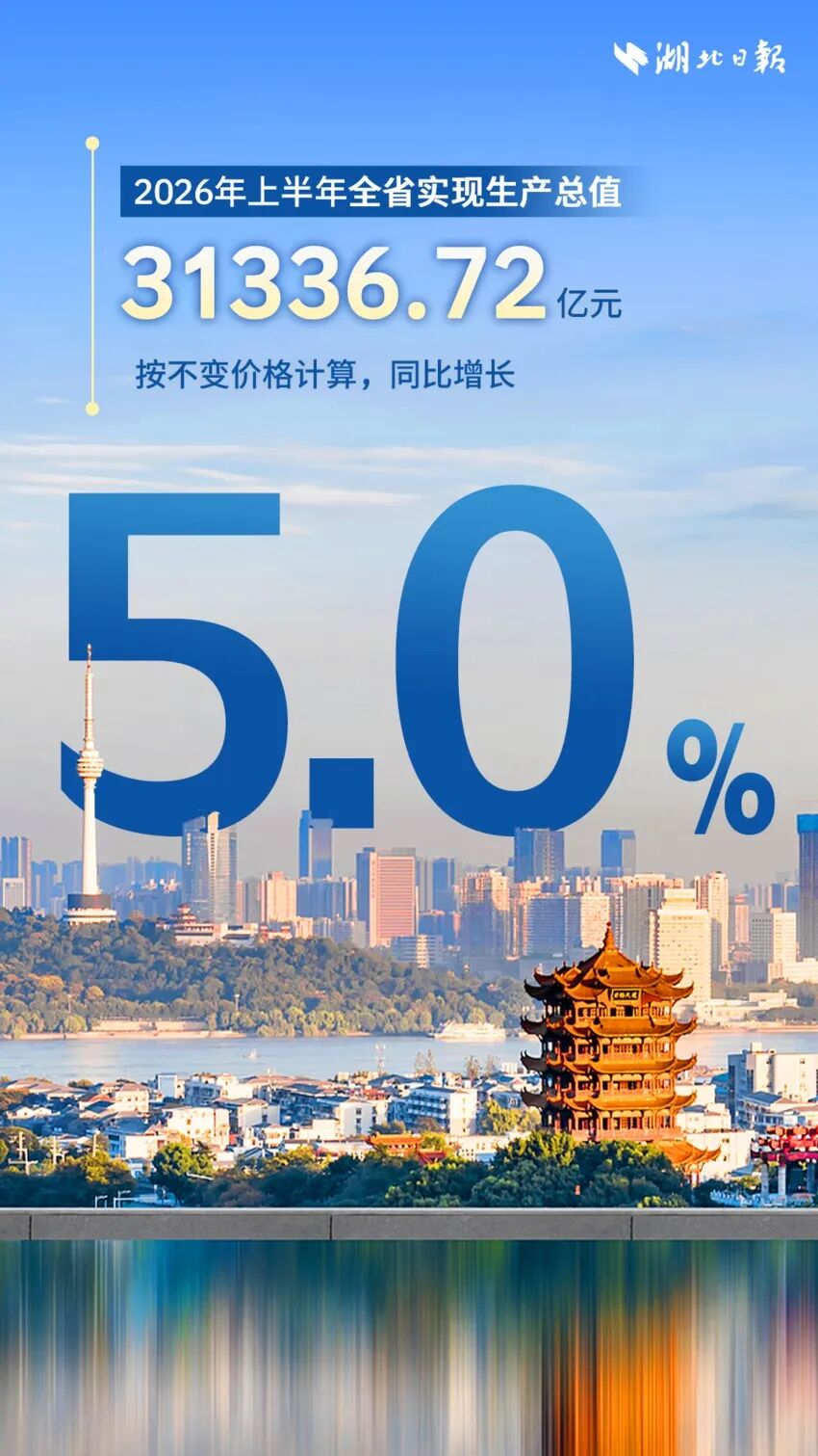 NBA投注