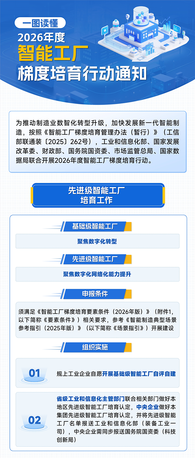 NBA投注