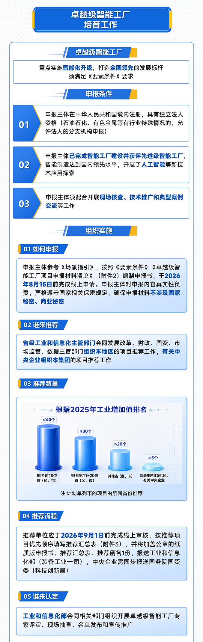 NBA投注