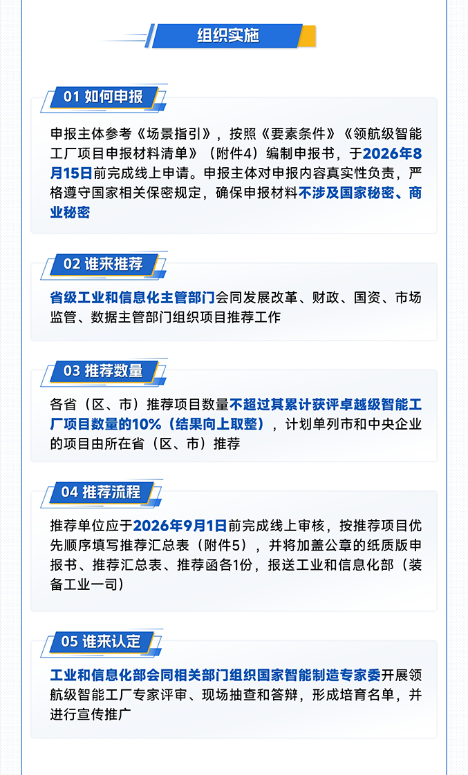 NBA投注