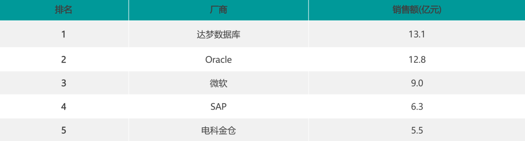 NBA投注