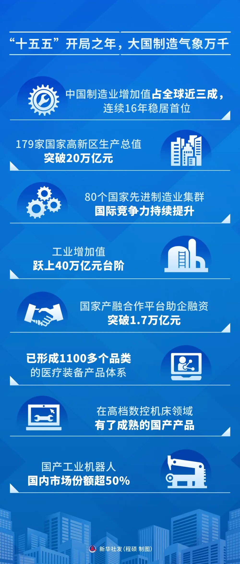 NBA投注