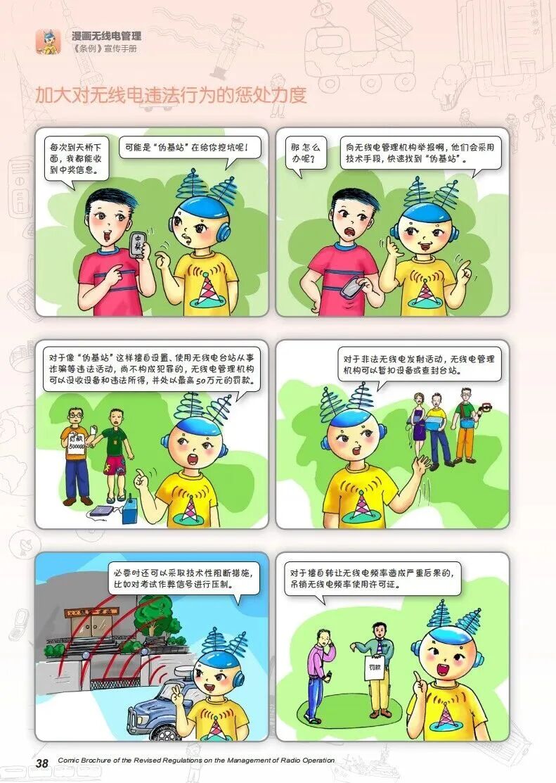 NBA投注