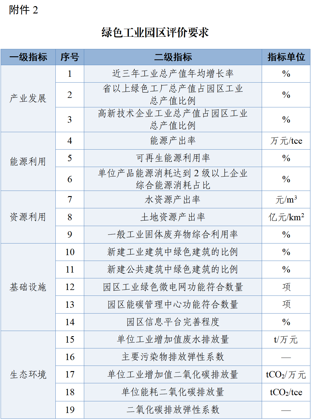 NBA投注