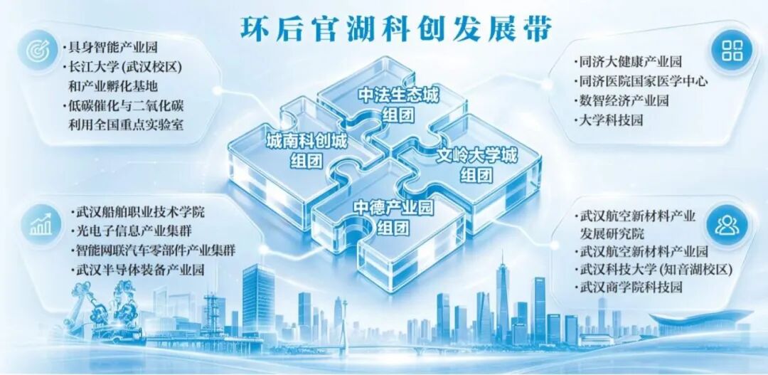 NBA投注