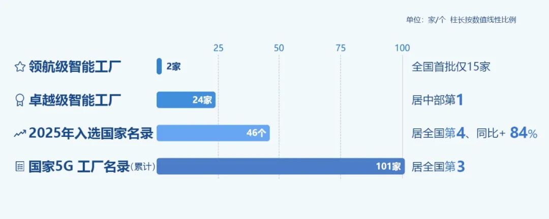 NBA投注