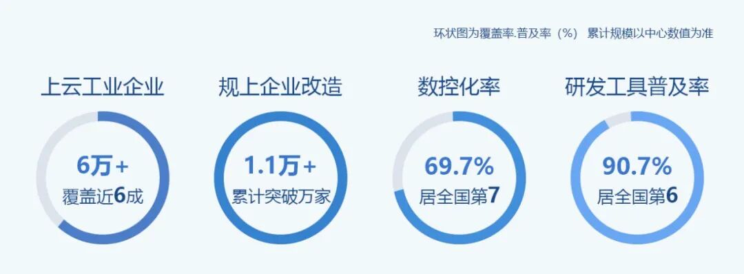 NBA投注