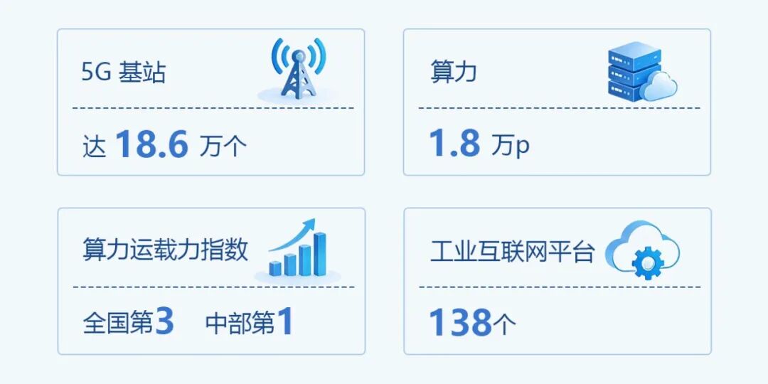 NBA投注