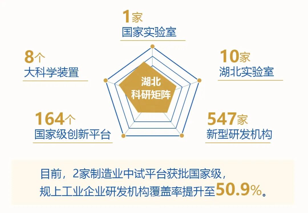 NBA投注