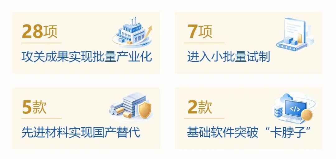 NBA投注