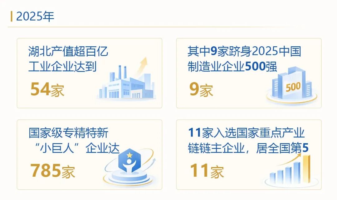 NBA投注