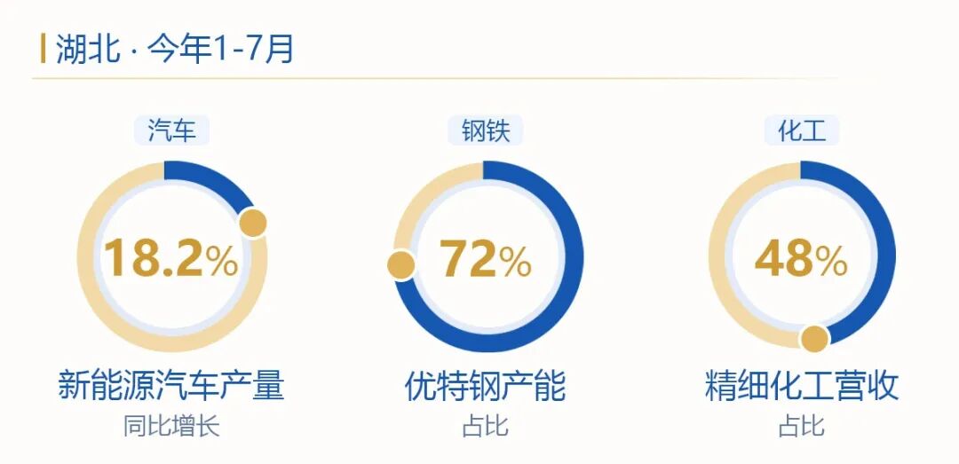 NBA投注