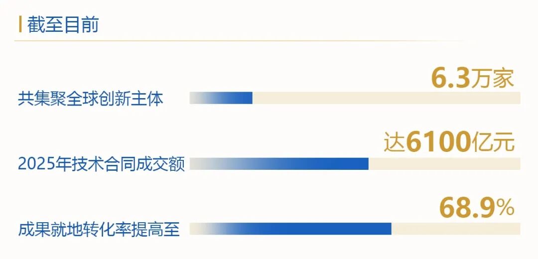 NBA投注