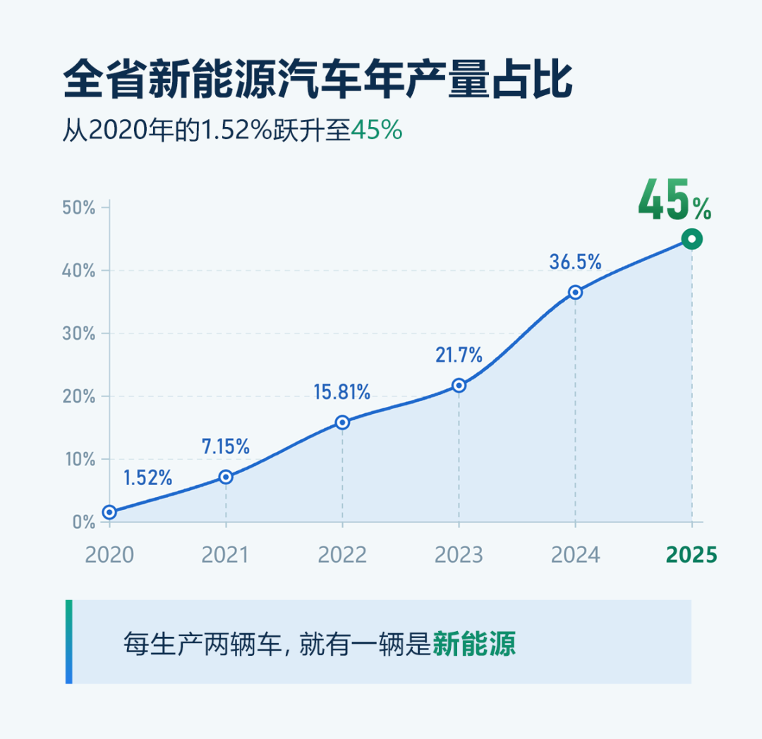 NBA投注
