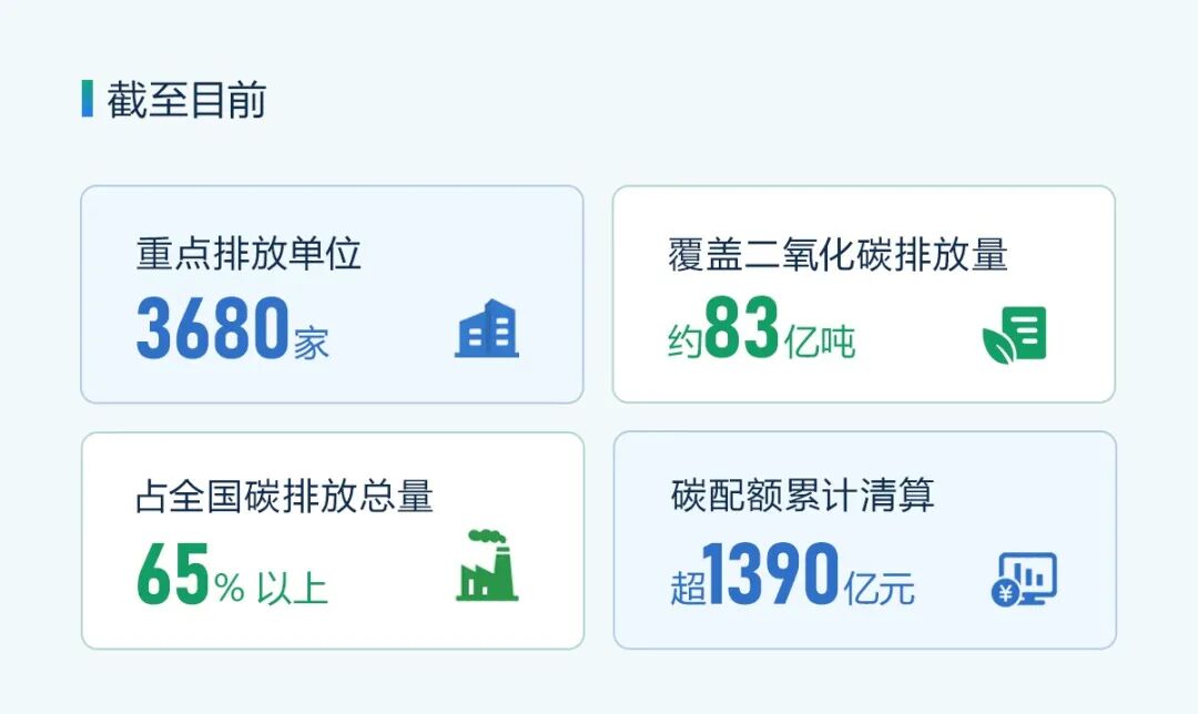 NBA投注