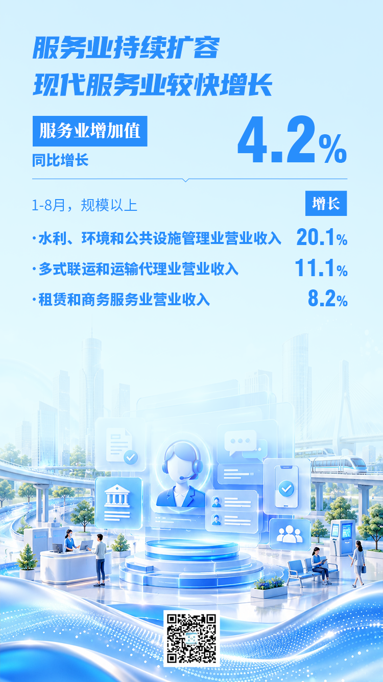 NBA投注