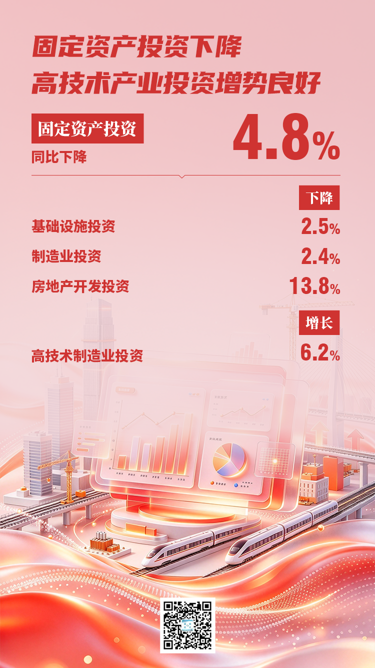 NBA投注