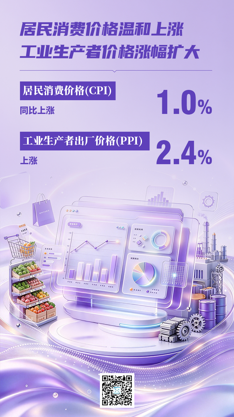 NBA投注