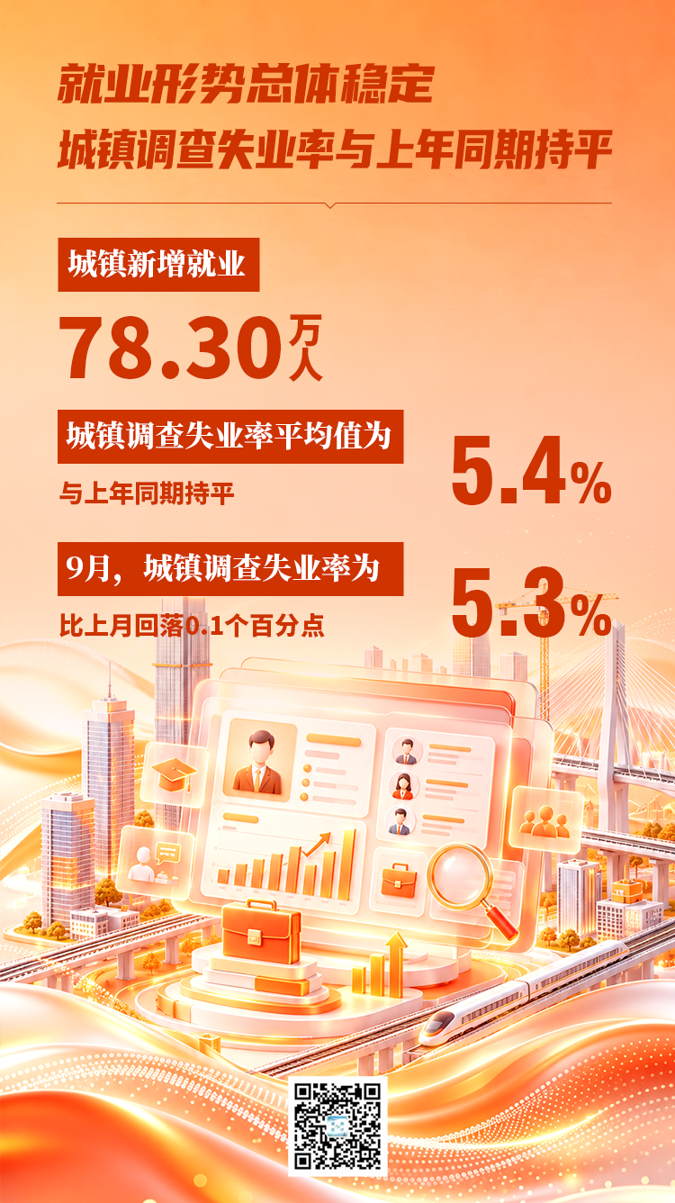 NBA投注