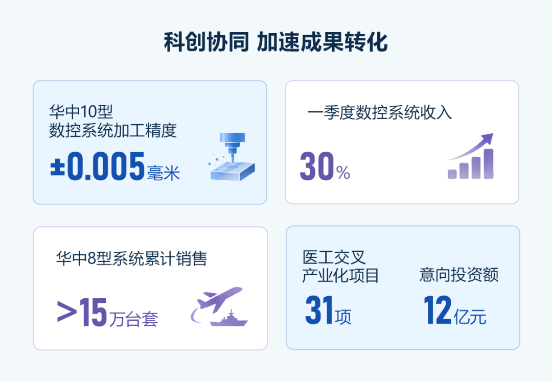 NBA投注