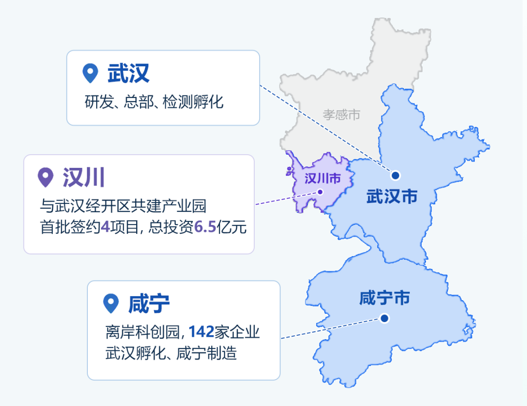 NBA投注