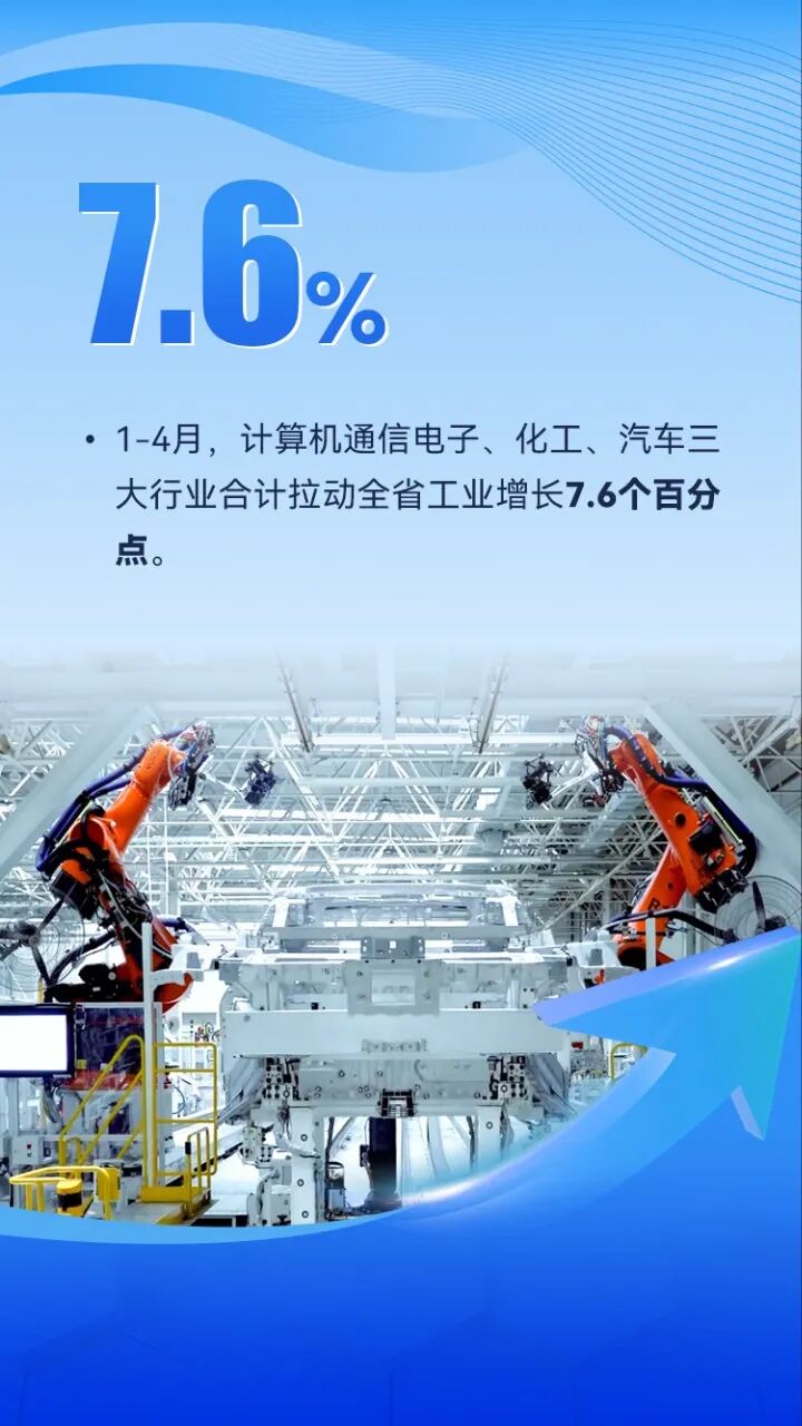 NBA投注