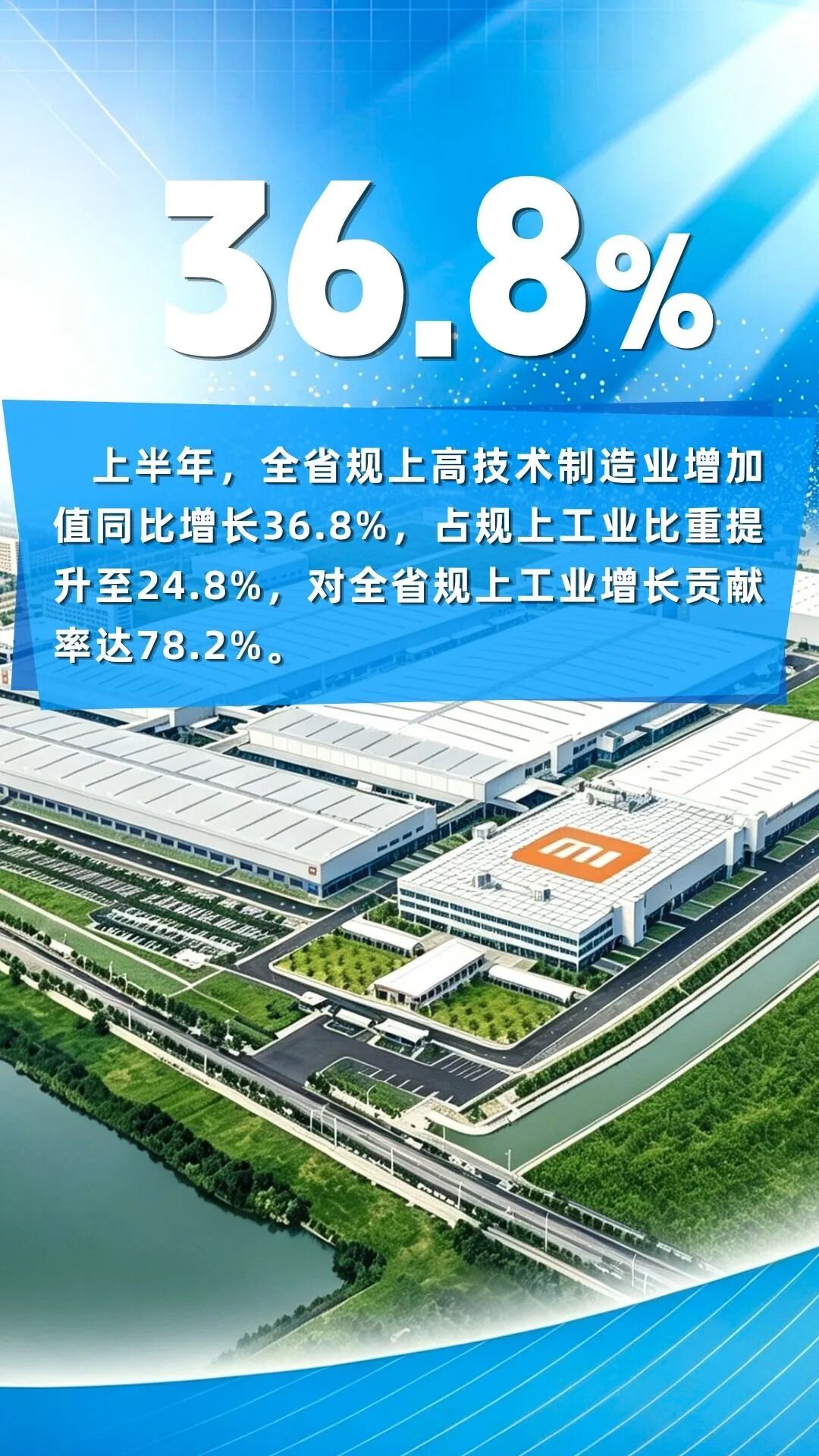 NBA投注
