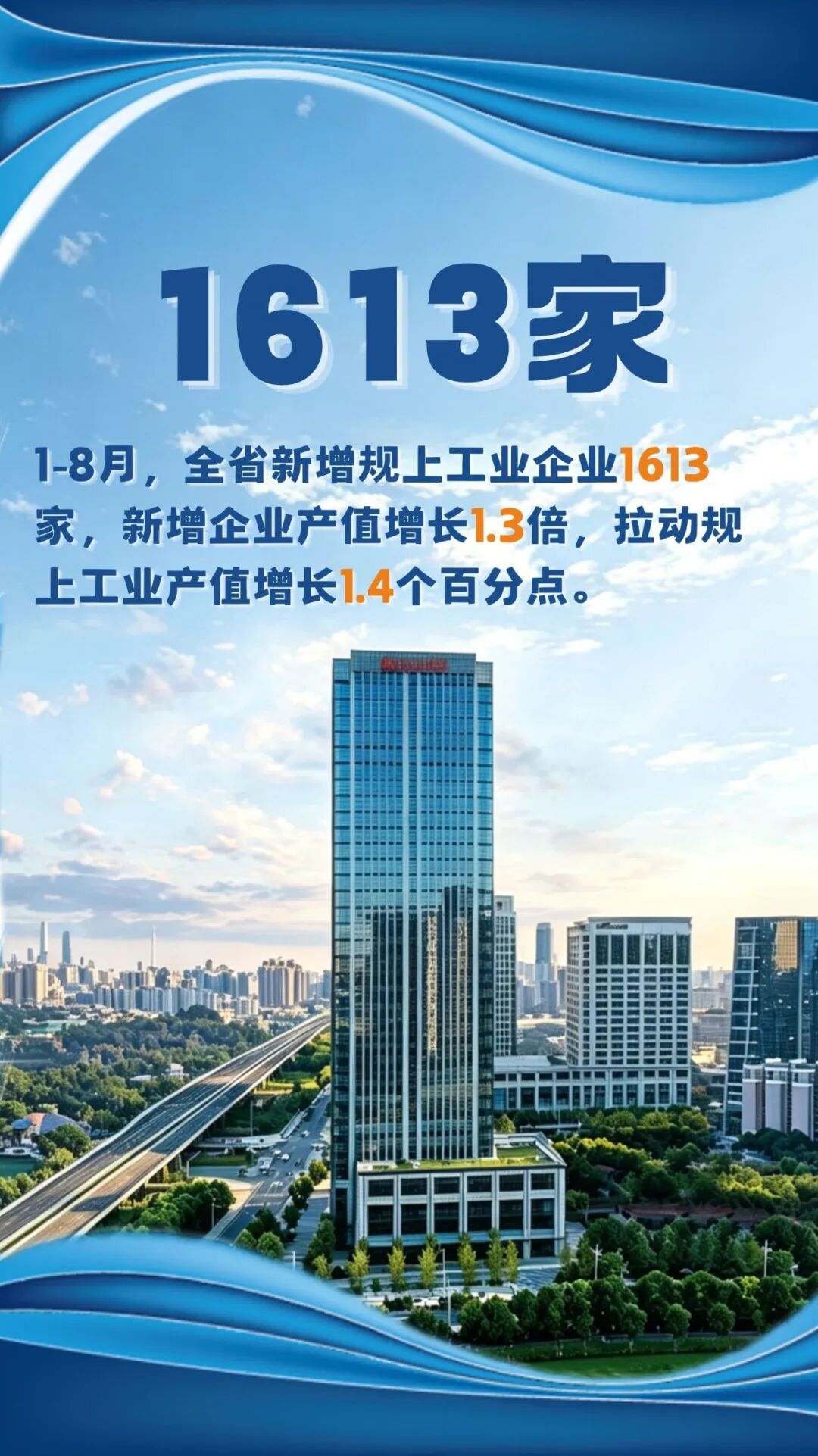 NBA投注
