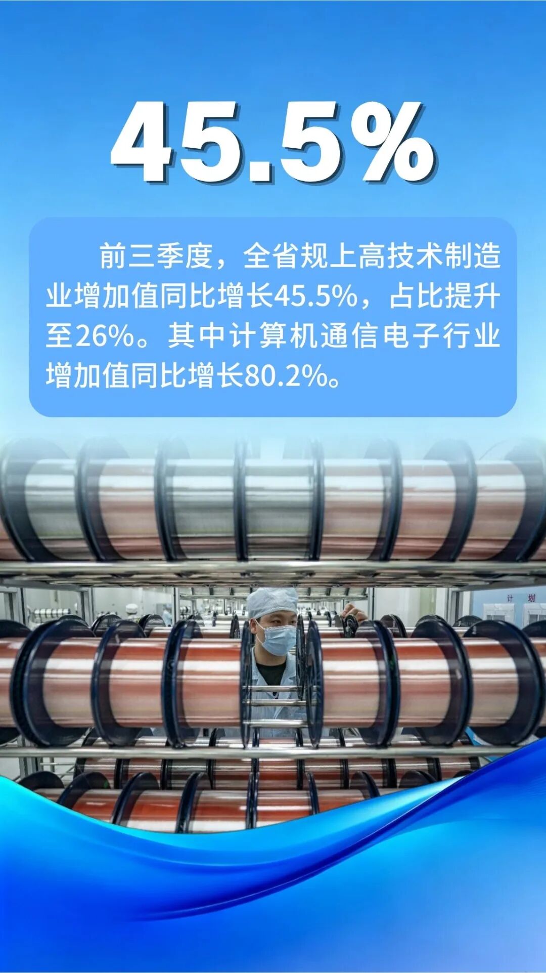 NBA投注