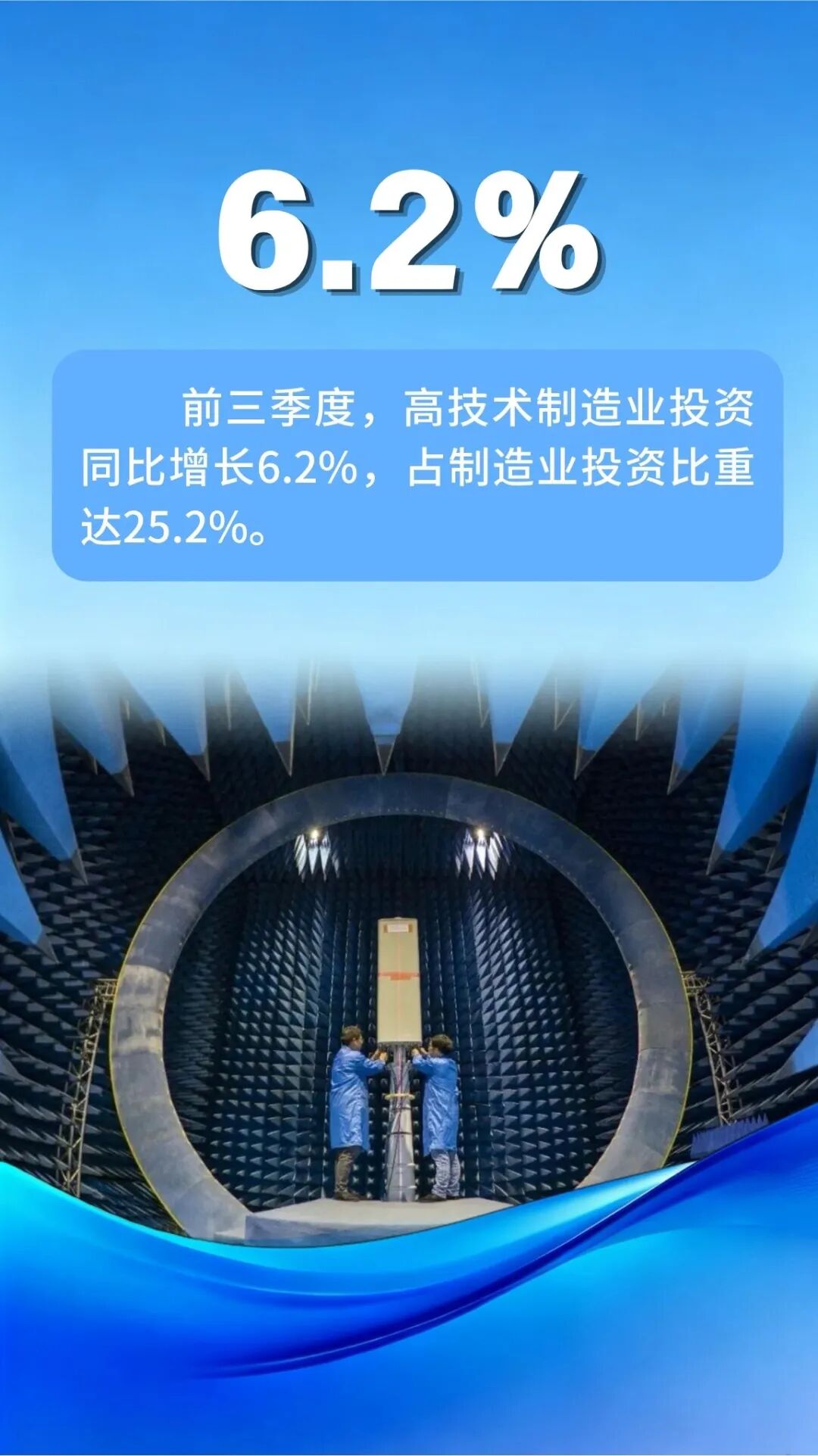 NBA投注